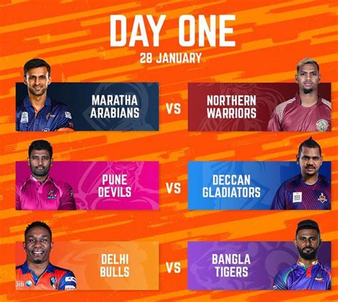 T10 League 2021.